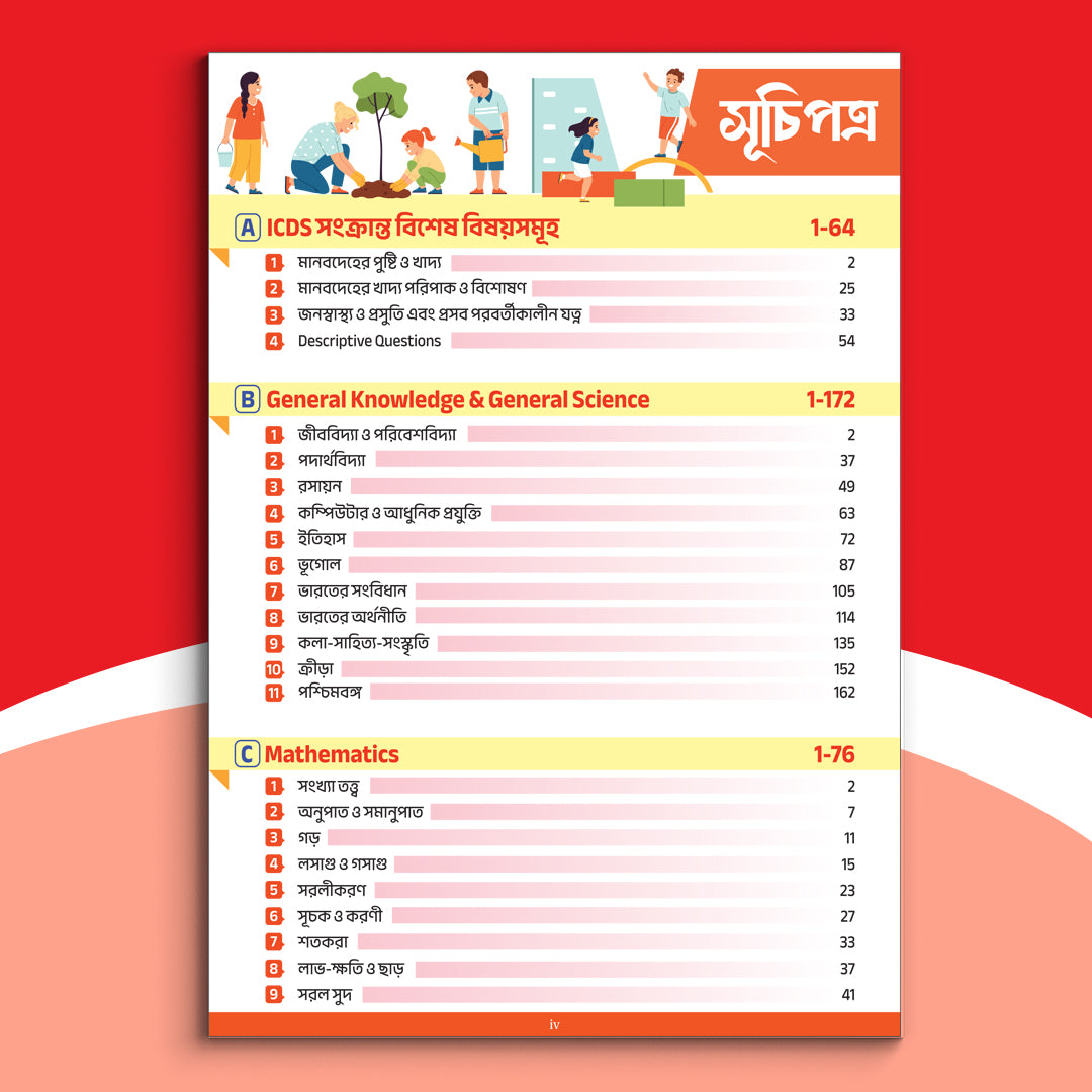 Career - Chhaya ICDS Recruitment Challenger(2026)