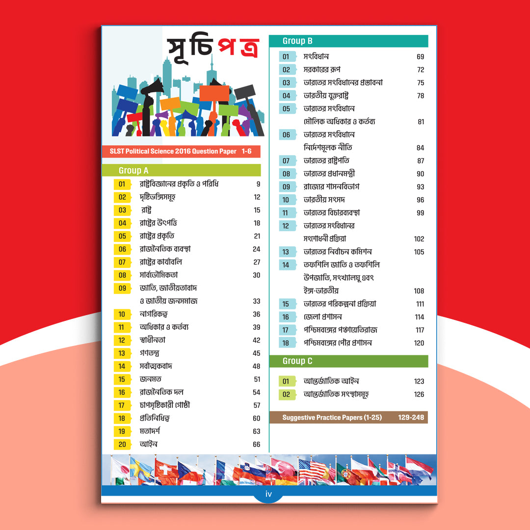 Career – Chhaya SSC Rastrabignan-Practice Set(2025)