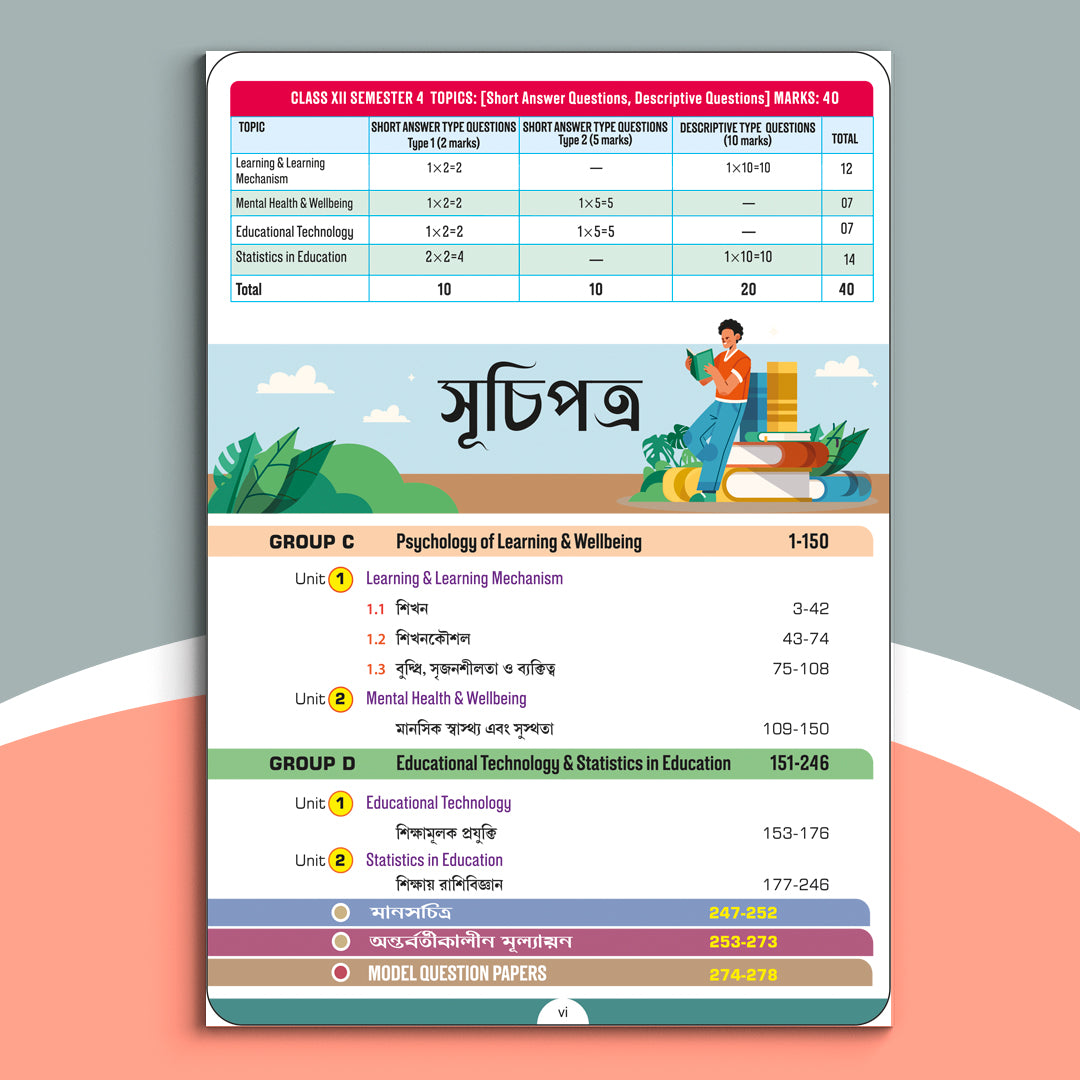 Dwadash - Chhaya Sikshabignan Sikshak Sem-4(2025)