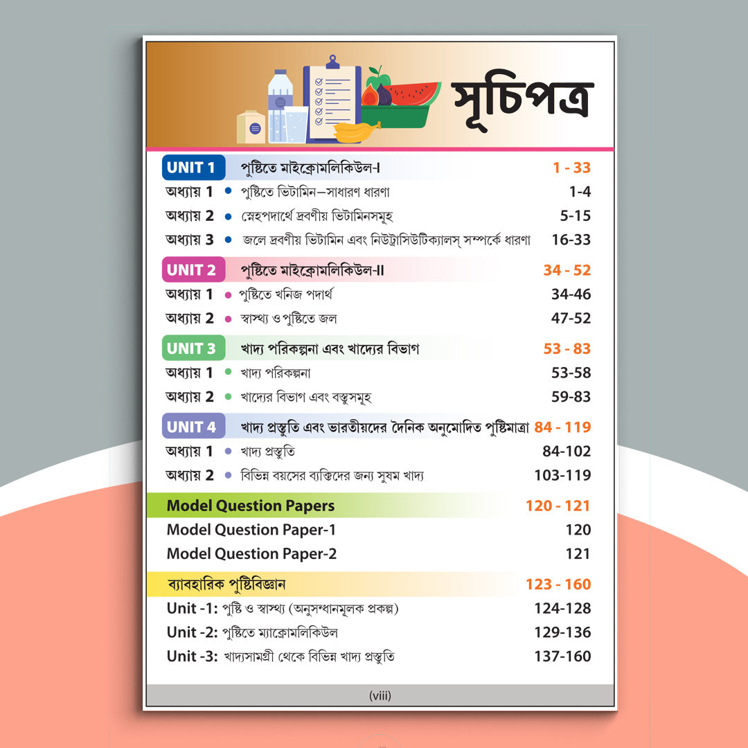 Ekadash - Chhaya Pushtibignan Text Sem-2(2024)