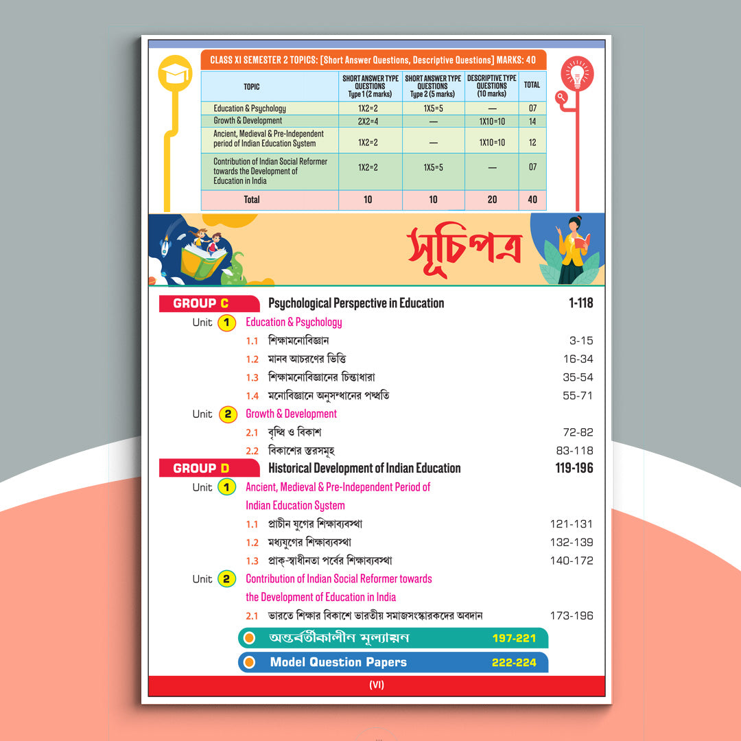 Ekadash - Chhaya Sikshabignan Sikshak Sem-2(2024)