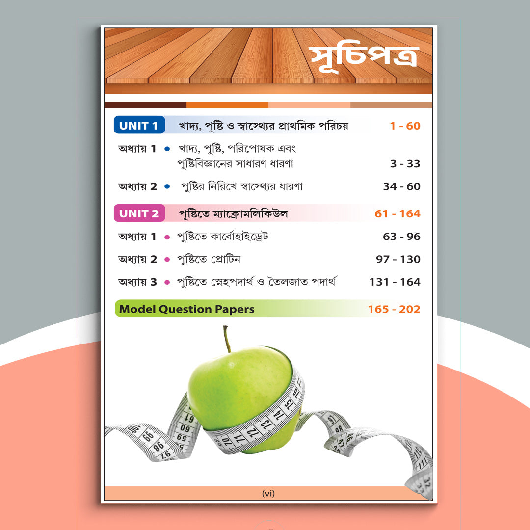 Ekadash - Chhaya Pushtibignan Sikshak Sem-1(2024)