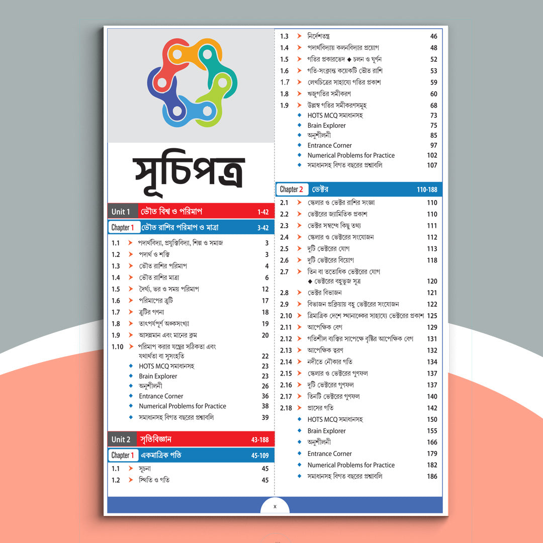 Ekadash - Chhaya Padarthavidya-Sem 1 and 2(2025)