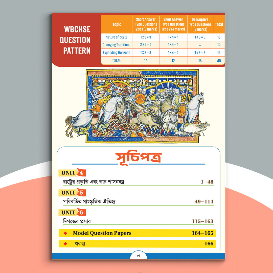 Ekadash - Chhaya Itihas Text Sem-2(2024)